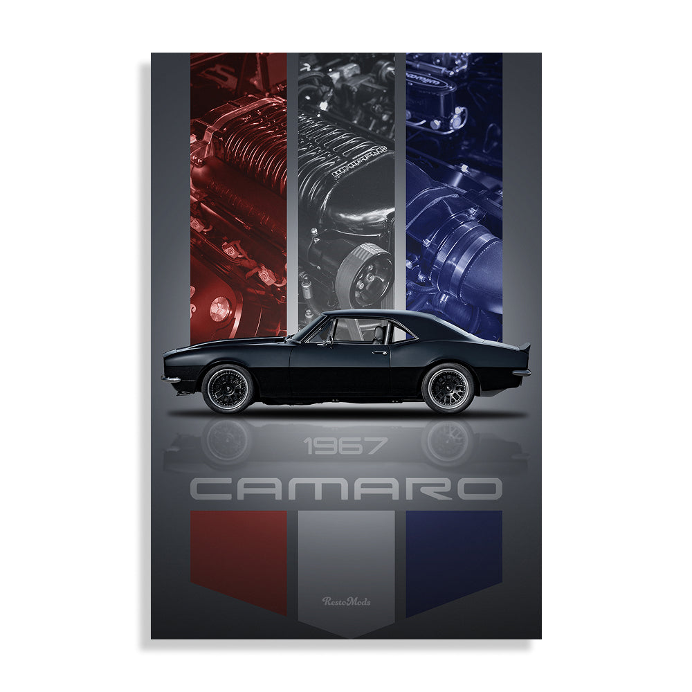 Power Profile Poster