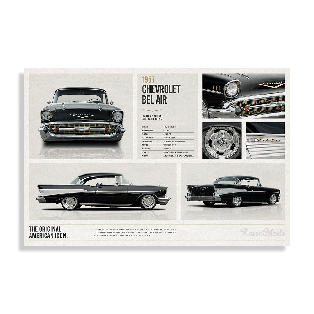 American Legend Specs Poster