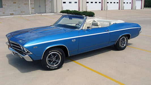 Chevelle restomod budget project