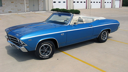 Chevelle restomod budget project