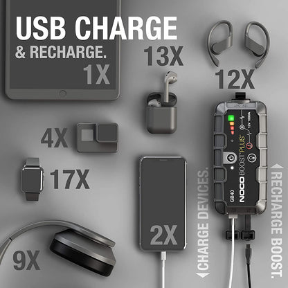NOCO Portable Power Bank Charger Kit - GB40