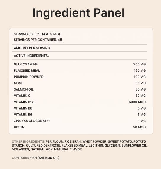 Daily Multivitamin for Dogs