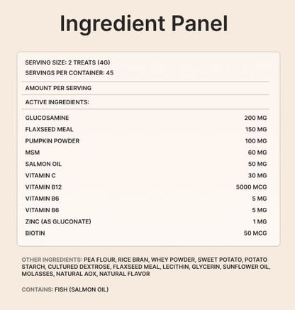 Daily Multivitamin for Dogs 1+1 Bundle(Chicken & Beef)